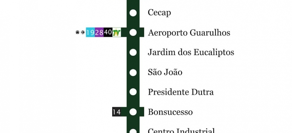 Divulgação: Linha 13-Jade da CPTM